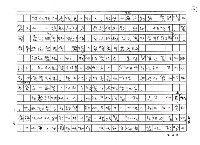 翻譯名稱：奇妙的樂器圖檔，第13張，共19張