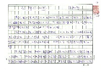 相關藏品主要名稱：統一譯名之必要的藏品圖示