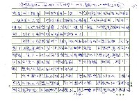 主要名稱：孽鼠圖檔，第3張，共5張