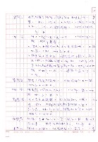 主要名稱：里爾克在台灣圖檔，第15張，共16張