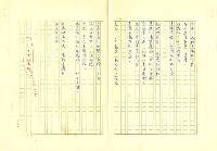 翻譯名稱：里爾克「新詩集」圖檔，第5張，共15張