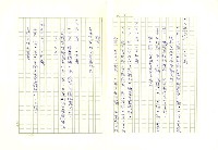 主要名稱：李魁賢寫作年表圖檔，第3張，共19張