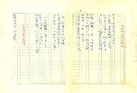 翻譯名稱：新詩集別卷圖檔，第3張，共130張