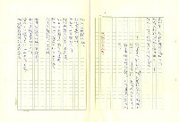 翻譯名稱：新詩集別卷圖檔，第11張，共130張