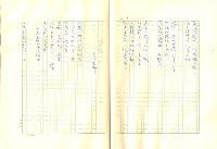 翻譯名稱：新詩集別卷圖檔，第57張，共130張