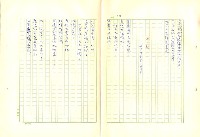 翻譯名稱：新詩集別卷圖檔，第60張，共130張