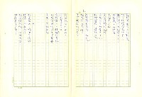 翻譯名稱：新詩集別卷圖檔，第68張，共130張