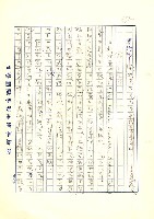 翻譯名稱：新詩集別卷圖檔，第123張，共130張