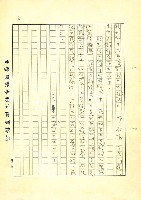 翻譯名稱：新詩集別卷圖檔，第130張，共130張