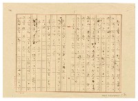 主要名稱：新聞記者一年生圖檔，第6張，共8張