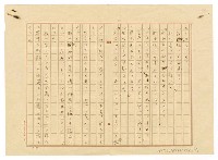 主要名稱：新聞記者一年生圖檔，第7張，共8張