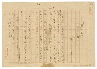 主要名稱：この「道」あり！—文芸時評—/翻譯名稱：論〈道〉—文藝時評圖檔，第2張，共5張