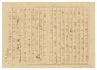 主要名稱：老朽の靴圖檔，第12張，共16張