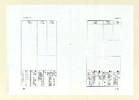 主要名稱：楊逵畫像（影本）圖檔，第137張，共164張