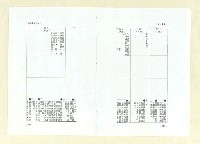 主要名稱：楊逵畫像（影本）圖檔，第138張，共164張