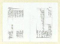 主要名稱：楊逵畫像（影本）圖檔，第141張，共164張