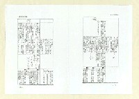 主要名稱：楊逵畫像（影本）圖檔，第148張，共164張