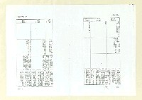 主要名稱：楊逵畫像（影本）圖檔，第154張，共164張