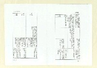 主要名稱：楊逵畫像（影本）圖檔，第156張，共164張