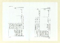 主要名稱：楊逵畫像（影本）圖檔，第158張，共164張