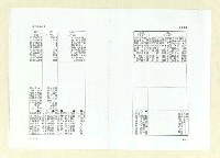 主要名稱：楊逵畫像（影本）圖檔，第164張，共164張