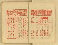 期刊名稱：台湾文學3卷2号（夏季号）/翻譯名稱：台灣文學3卷2號（夏季號）圖檔，第4張，共80張