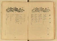 期刊名稱：台湾文學3卷2号（夏季号）/翻譯名稱：台灣文學3卷2號（夏季號）圖檔，第66張，共80張