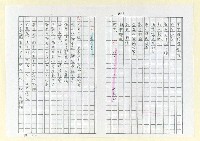 主要名稱：詩集 地平線的失落(影本)圖檔，第31張，共73張