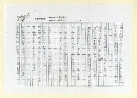 主要名稱：詩集 地平線的失落(影本)圖檔，第39張，共73張