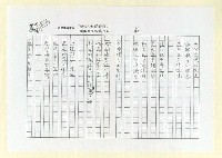 主要名稱：詩集 地平線的失落(影本)圖檔，第45張，共73張