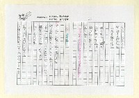 主要名稱：詩集 地平線的失落(影本)圖檔，第46張，共73張