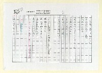 主要名稱：詩集 地平線的失落(影本)圖檔，第47張，共73張