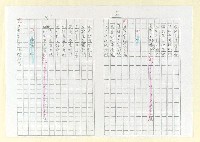 主要名稱：詩集 地平線的失落(影本)圖檔，第61張，共73張