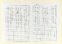 主要名稱：詩集 地平線的失落(影本)圖檔，第63張，共73張