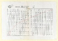 主要名稱：詩集 地平線的失落(影本)圖檔，第70張，共73張