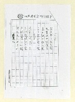 主要名稱：風；曉；看；眺望；黃昏；秃筆；暖；雲（影本）圖檔，第3張，共4張