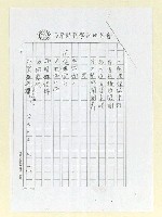 主要名稱：風；曉；看；眺望；黃昏；秃筆；暖；雲（影本）圖檔，第4張，共4張