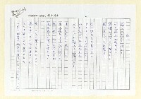 主要名稱：永州詩集—風鳴 日文詩集圖檔，第7張，共41張