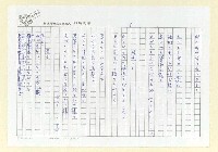 主要名稱：永州詩集—風鳴 日文詩集圖檔，第9張，共41張