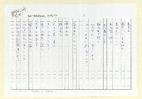 主要名稱：永州詩集—風鳴 日文詩集圖檔，第11張，共41張