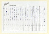 主要名稱：永州詩集—風鳴 日文詩集圖檔，第13張，共41張