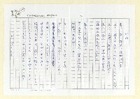 主要名稱：永州詩集—風鳴 日文詩集圖檔，第19張，共41張
