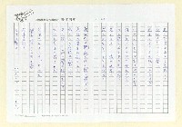 主要名稱：永州詩集—風鳴 日文詩集圖檔，第29張，共41張