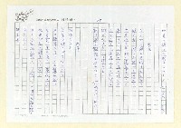 主要名稱：永州詩集—風鳴 日文詩集圖檔，第31張，共41張