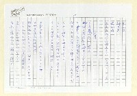 主要名稱：永州詩集—風鳴 日文詩集圖檔，第32張，共41張