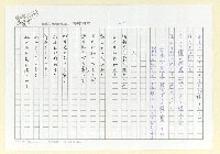 主要名稱：永州詩集—風鳴 日文詩集圖檔，第38張，共41張