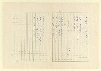 主要名稱：永福詩集—月夜 等篇圖檔，第11張，共57張