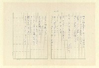 主要名稱：永福詩集—月夜 等篇圖檔，第16張，共57張