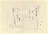 主要名稱：永福詩集—月夜 等篇圖檔，第25張，共57張