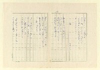 主要名稱：永福詩集—月夜 等篇圖檔，第33張，共57張